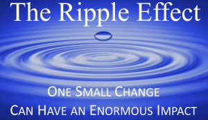clipart-the-ripple-effect